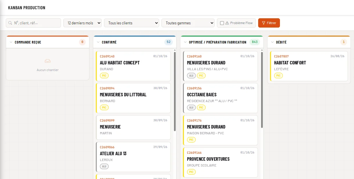 Kanban de production avec colonnes par statut et filtre des chantiers en problème